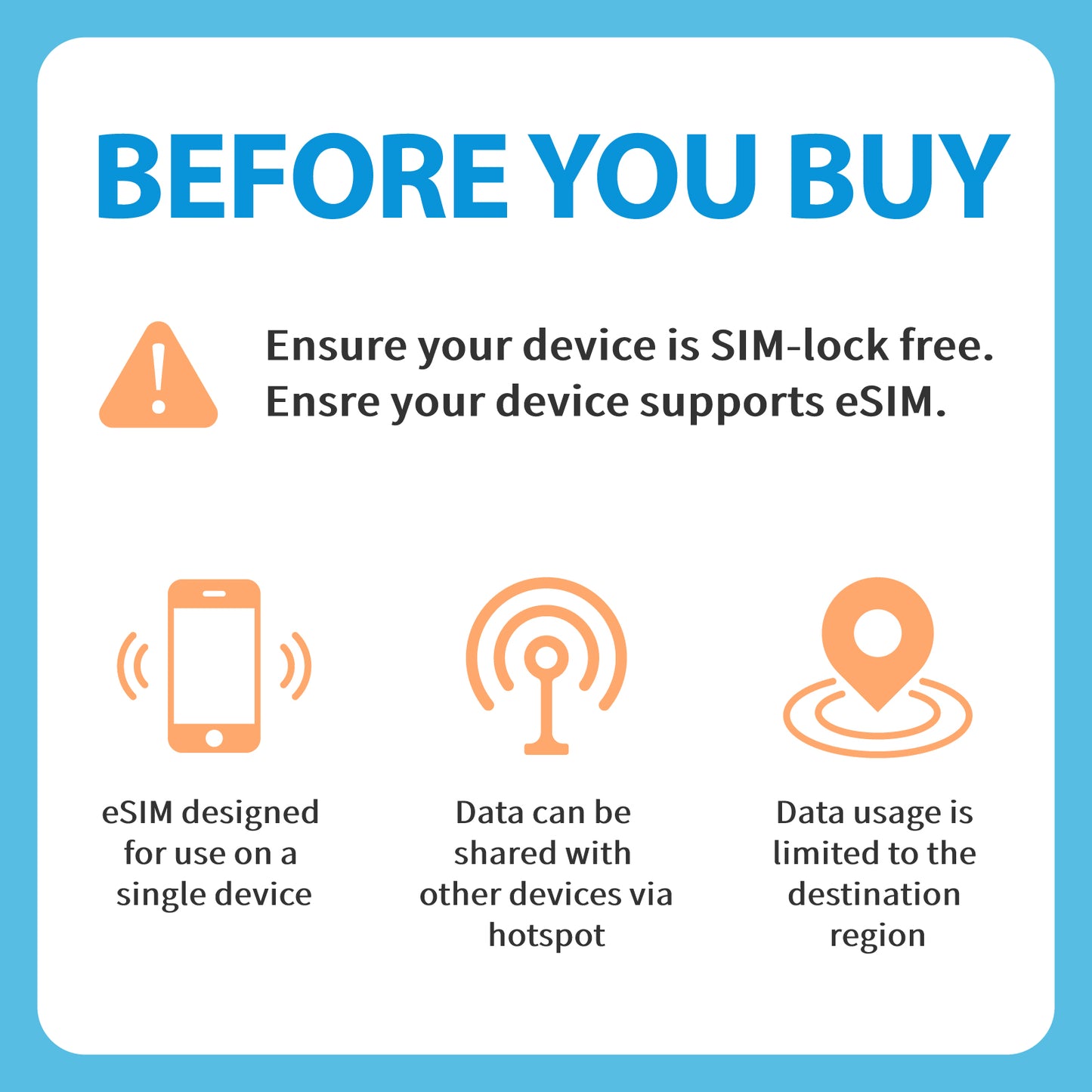 eSIM for United Kingdom