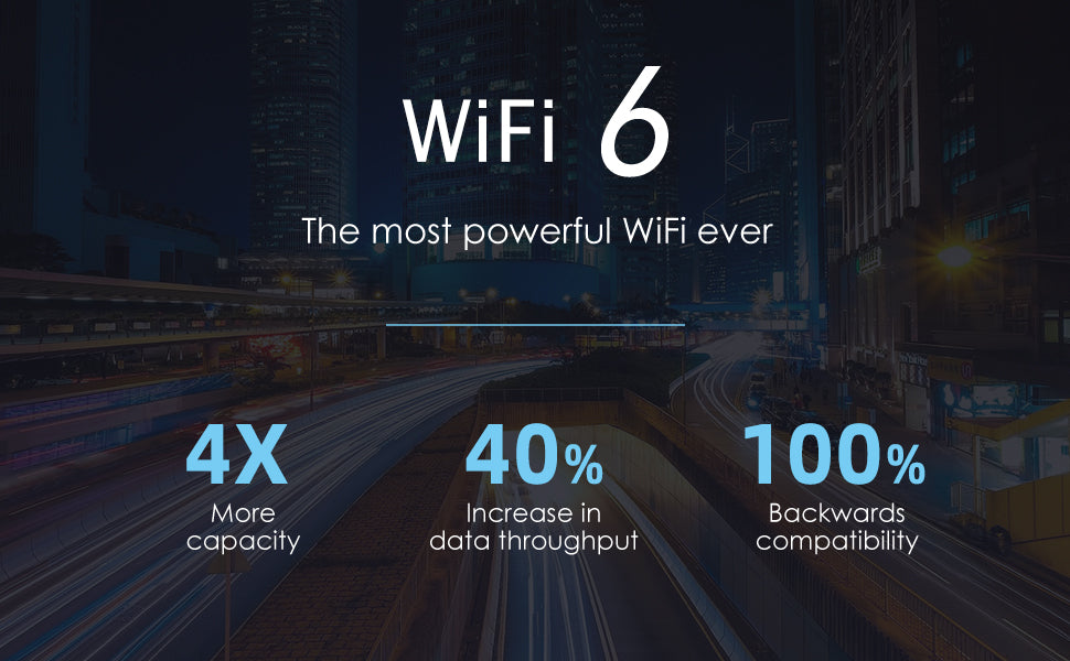 wiSIMLeap 4G WiFi 6e Router CPE LTE Cat 12 and Portable WiFi AX3000 Store RV Gaming Router for Wireless Internet vSIM Inclued Local and Roaming Pay as You GO