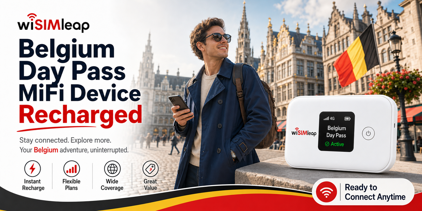 MIFI Device Recharge Data Plan Order--Belgium /Day Pass