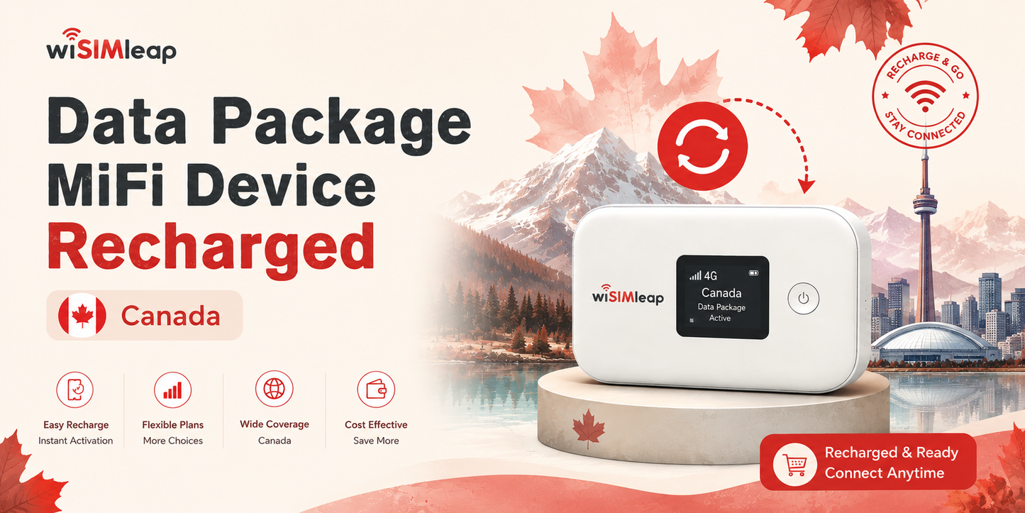 wiSIMleap MIFI Device Recharge Data Plan Order--- Canada/Data Package