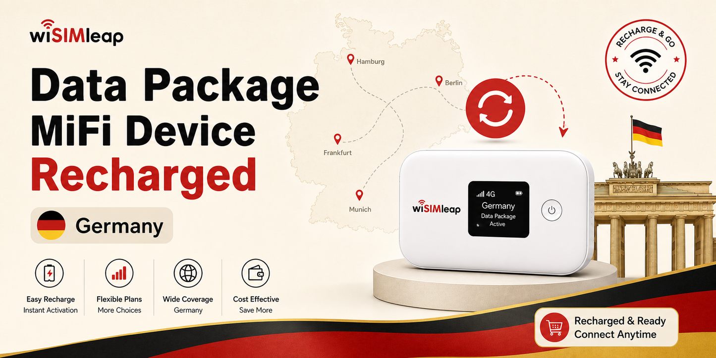 wiSIMleap MIFI Device Recharge Data Plan Order---Germany /Data Package
