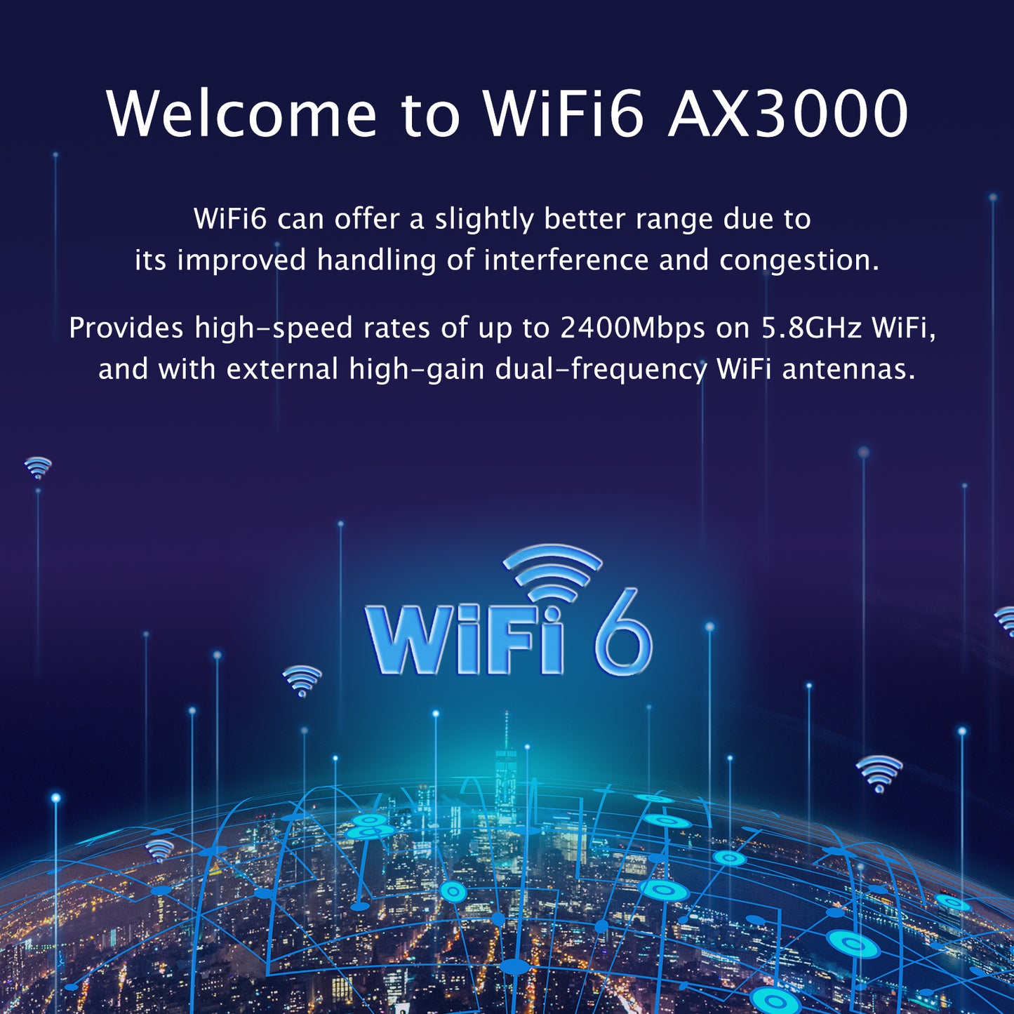 wiSIMLeap 4G WiFi 6e Router CPE LTE Cat 12 and Portable WiFi AX3000 Store RV Gaming Router for Wireless Internet vSIM Inclued Local and Roaming Pay as You GO