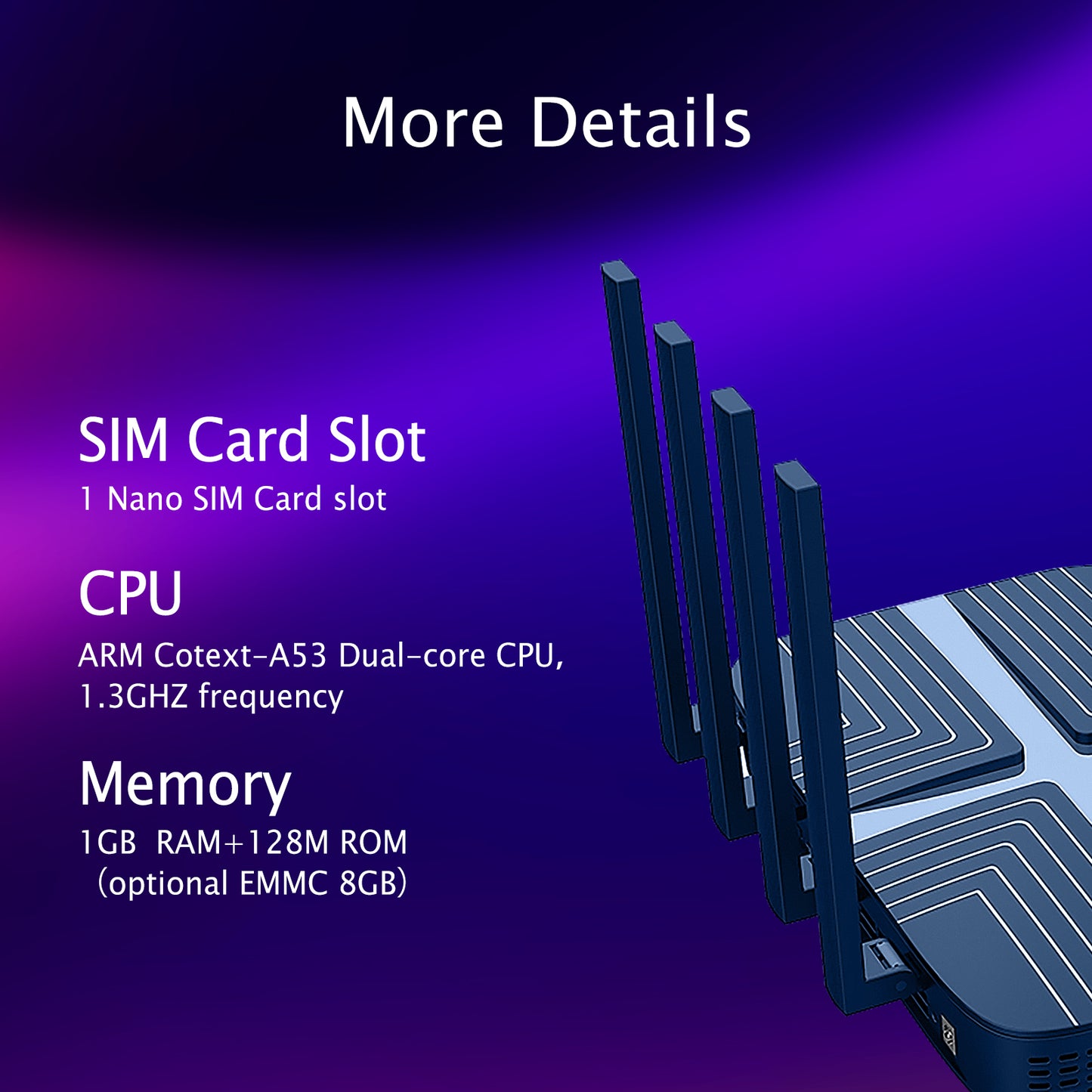 wiSIMLeap 4G WiFi 6e Router CPE LTE Cat 12 and Portable WiFi AX3000 Store RV Gaming Router for Wireless Internet vSIM Inclued Local and Roaming Pay as You GO
