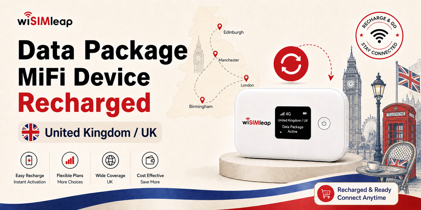 wiSIMleap MIFI Device Recharge Data Plan Order---United Kingdom /Data Package