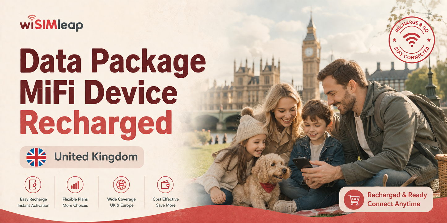 MIFI Device Recharge Data Plan Order---United Kingdom /DayPass