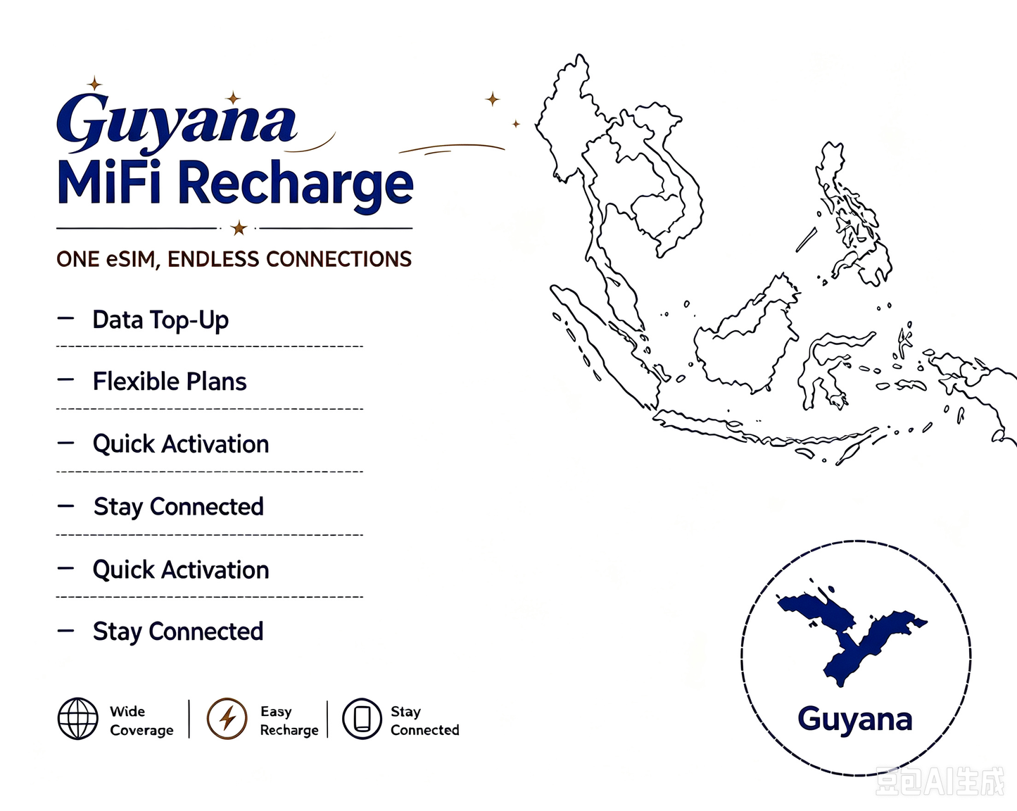 Guyana  -- MiFi Data Plan Recharge