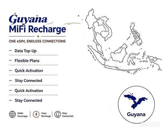 Guyana  -- MiFi Data Plan Recharge
