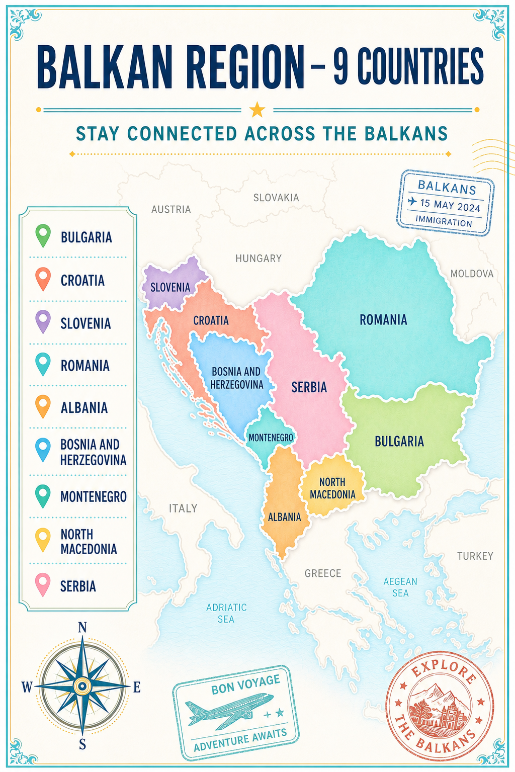 Balkan Region – 9 Countries -- MiFi Data Plan Recharge