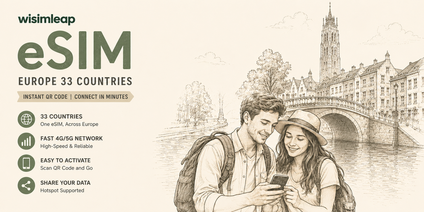 eSIM for Europe 33 Countries