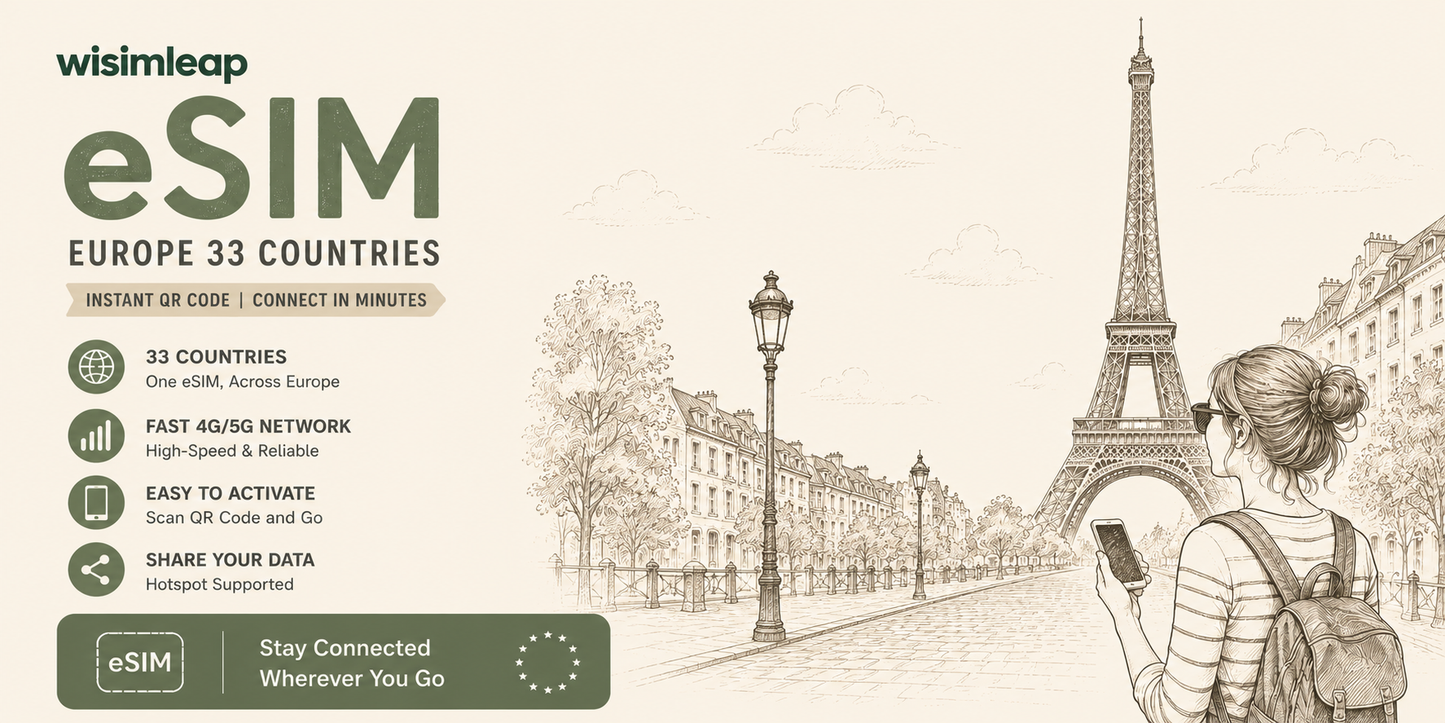 eSIM for Europe 33 Countries