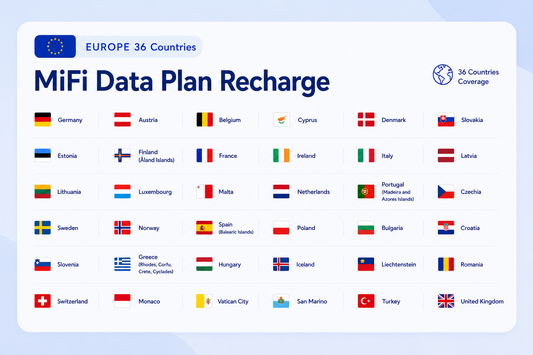 36 European Countries (Including UK + Türkiye)-- MiFi Data Plan Recharge