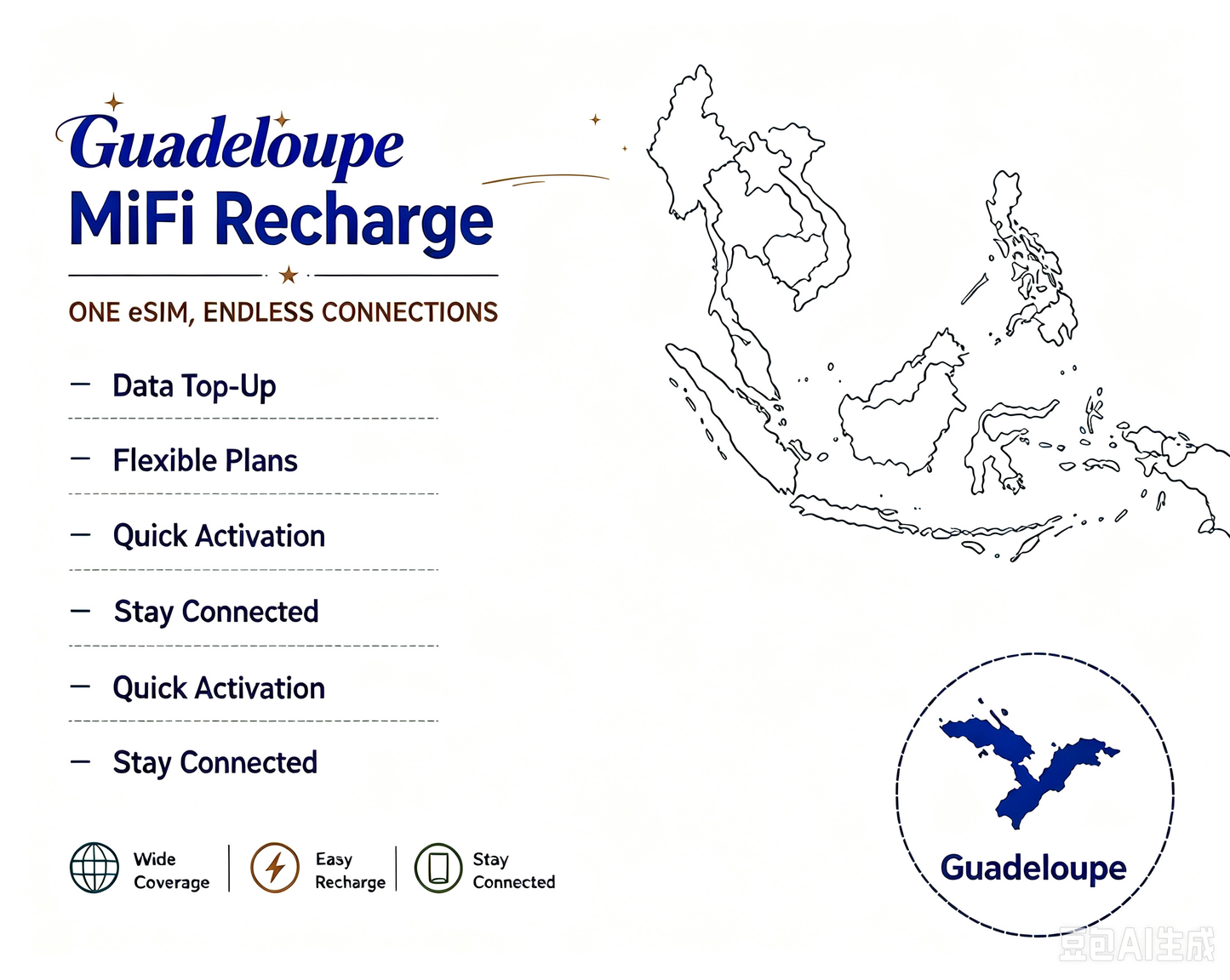 Guadeloupe  -- MiFi Data Plan Recharge