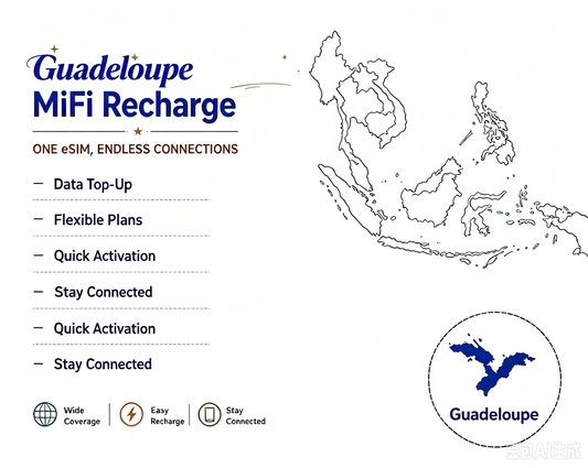 Guadeloupe  -- MiFi Data Plan Recharge