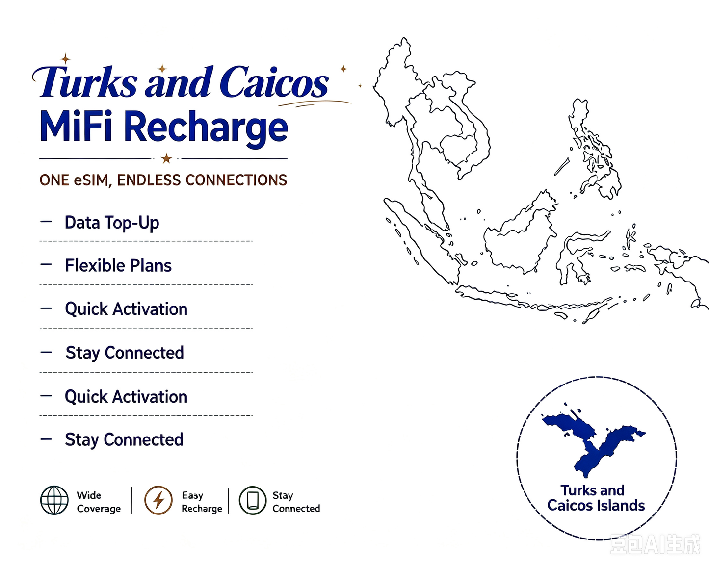Suriname  -- MiFi Data Plan Recharge