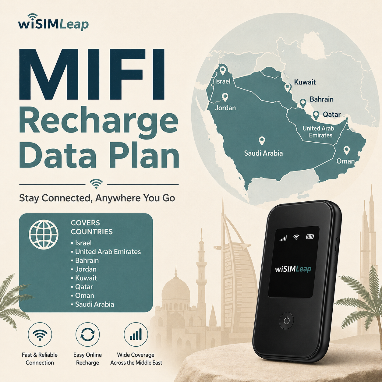 8 Middle‑East Countries-- MiFi Data Plan Recharge