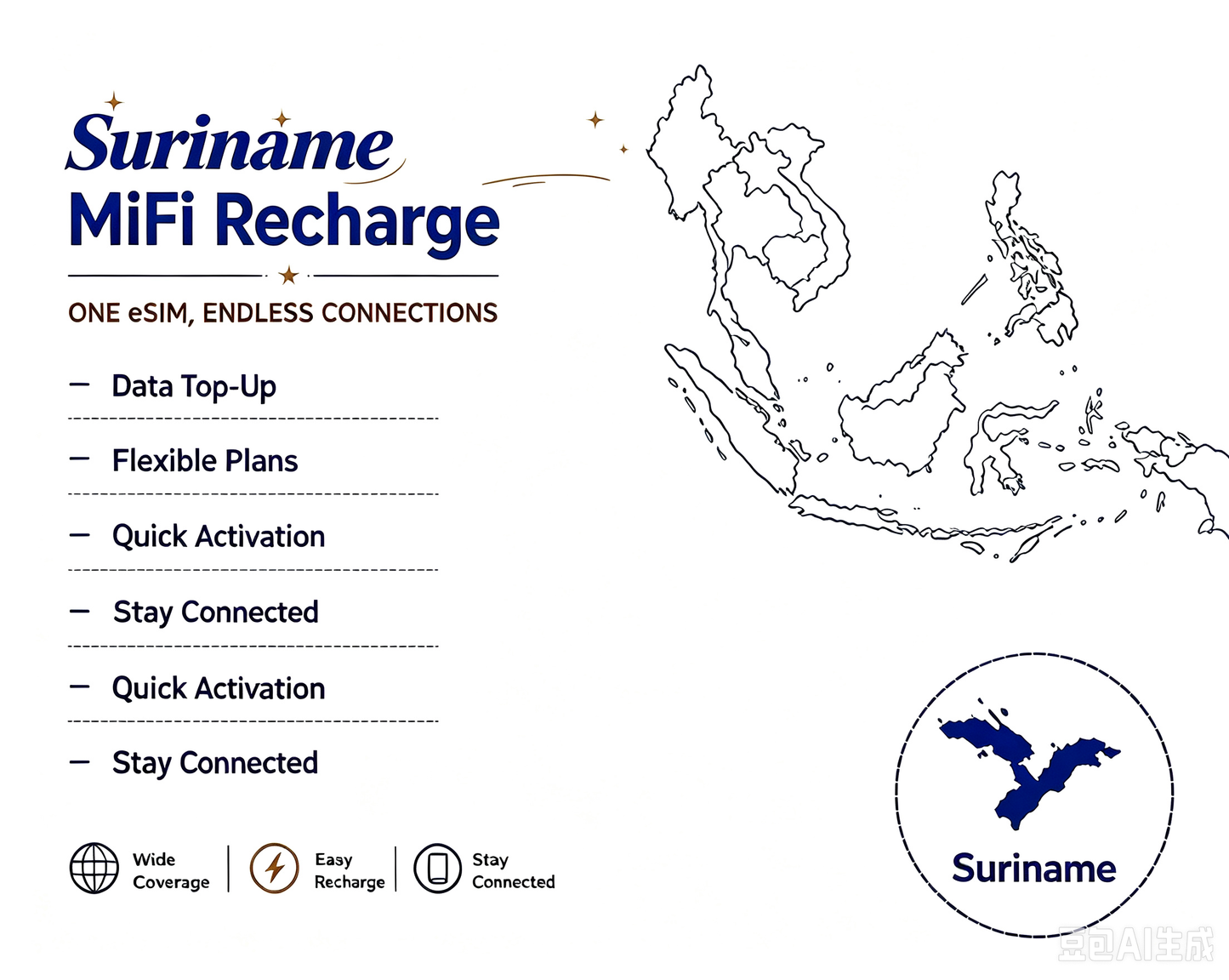 Suriname  -- MiFi Data Plan Recharge
