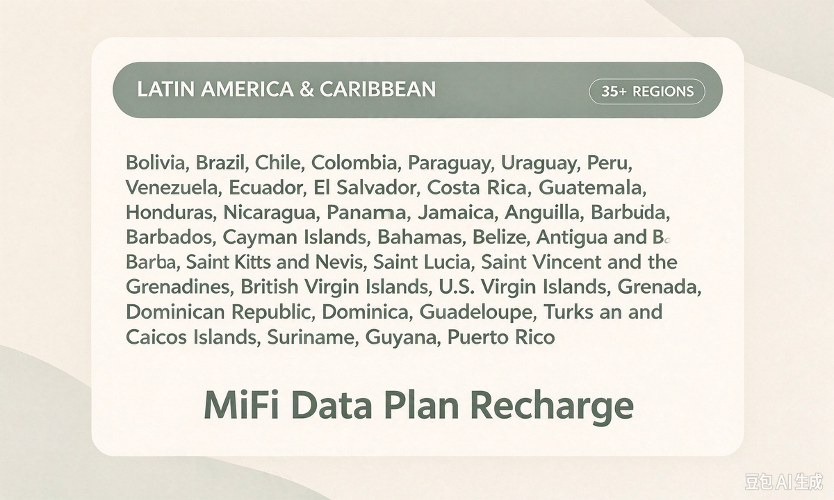 the Americas -- MiFi Data Plan Recharge