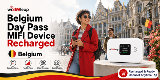 MIFI Device Recharge Data Plan Order--Belgium /Day Pass