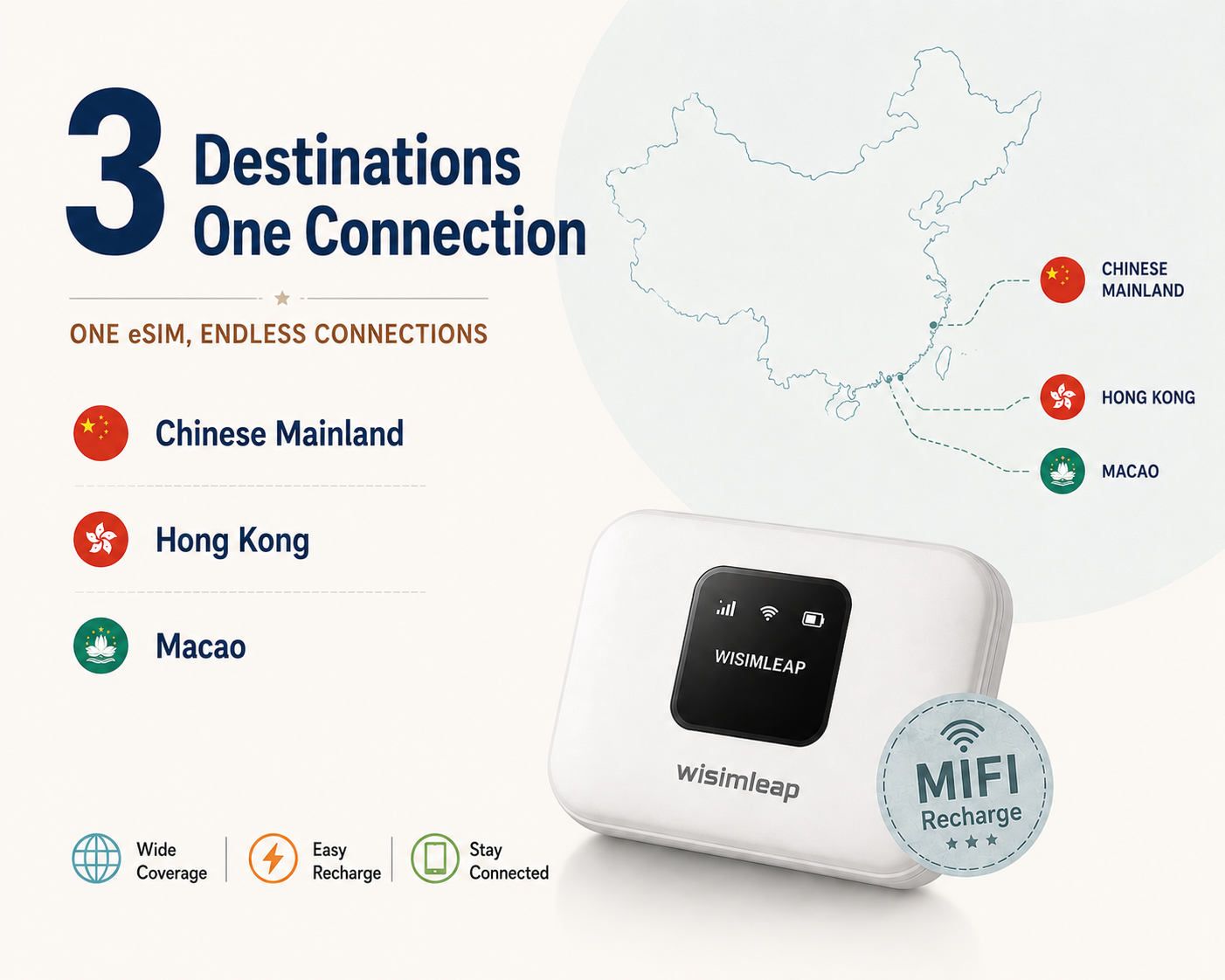 Chinese Mainland, Hong Kong, Macao -- MiFi Data Plan Recharge