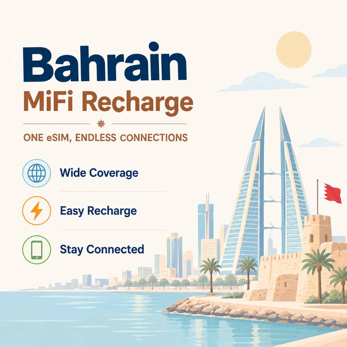 Bahrain -- MiFi Data Plan Recharge
