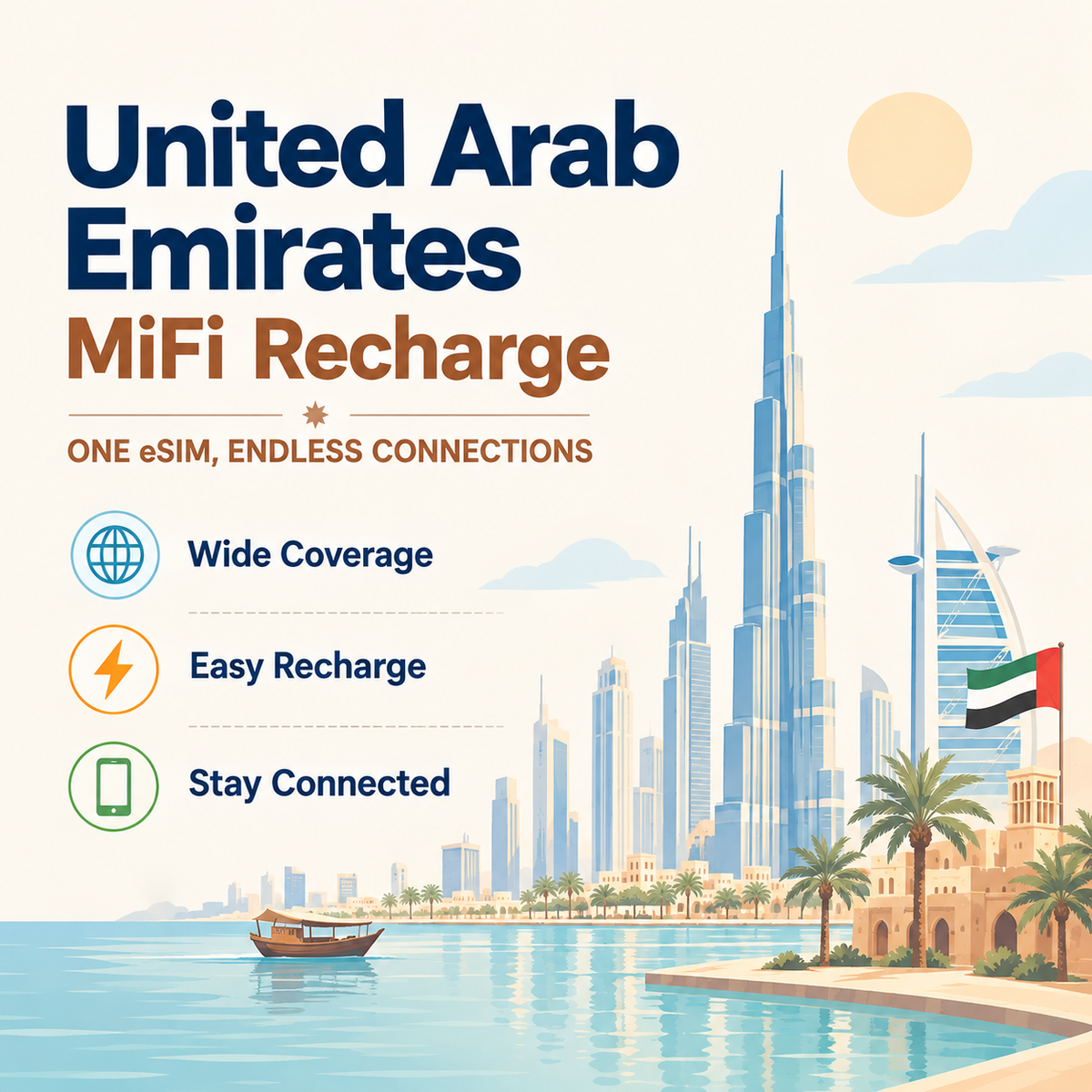 United Arab Emirates -- MiFi Data Plan Recharge
