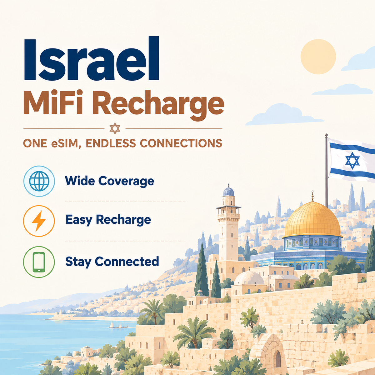 Israel-- MiFi Data Plan Recharge