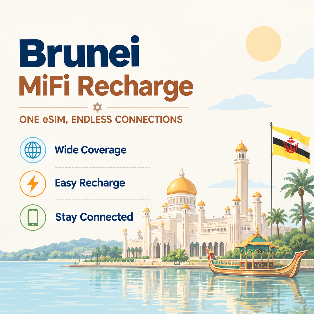 Brunei-- MiFi Data Plan Recharge