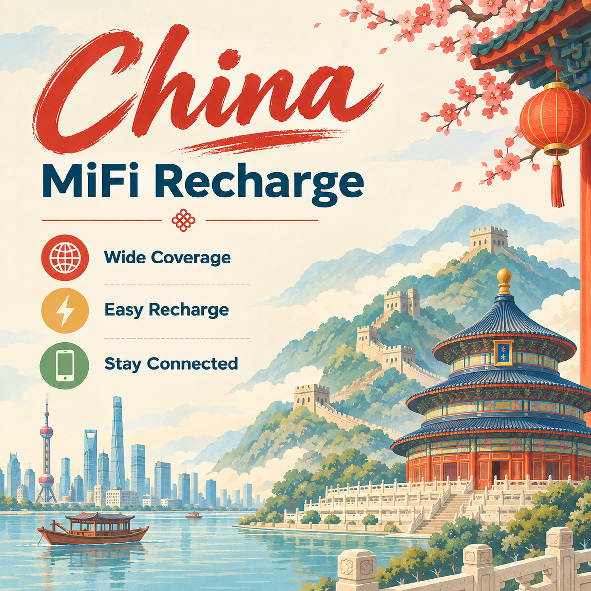 China -- MiFi Data Plan Recharge