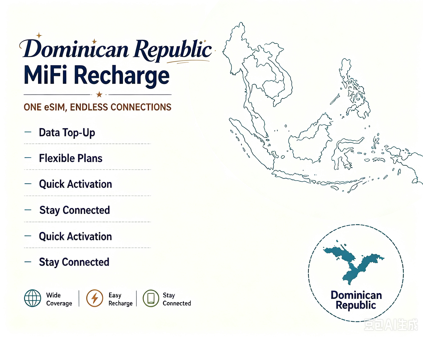 Dominican Republic -- MiFi Data Plan Recharge