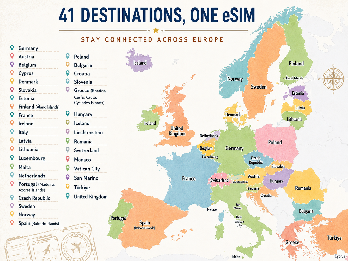 36 European Countries (Including UK + Türkiye)-- MiFi Data Plan Recharge