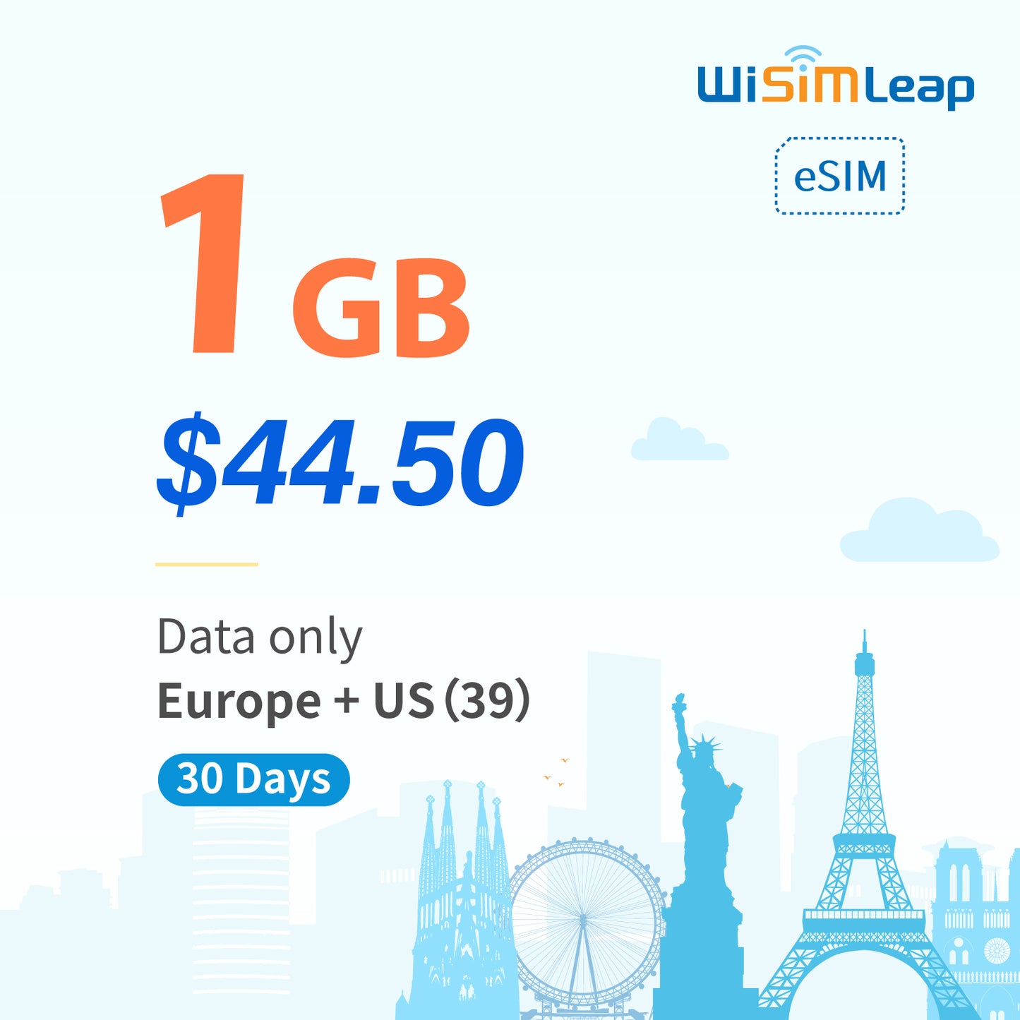 wisimleap eSIM Card Prepaid EU and US 39 Countries Internet Data in 5G 4G LTE Easy Activation No Contact No Romaing Fee Pay as You Go 1GB 30Day Travel Data