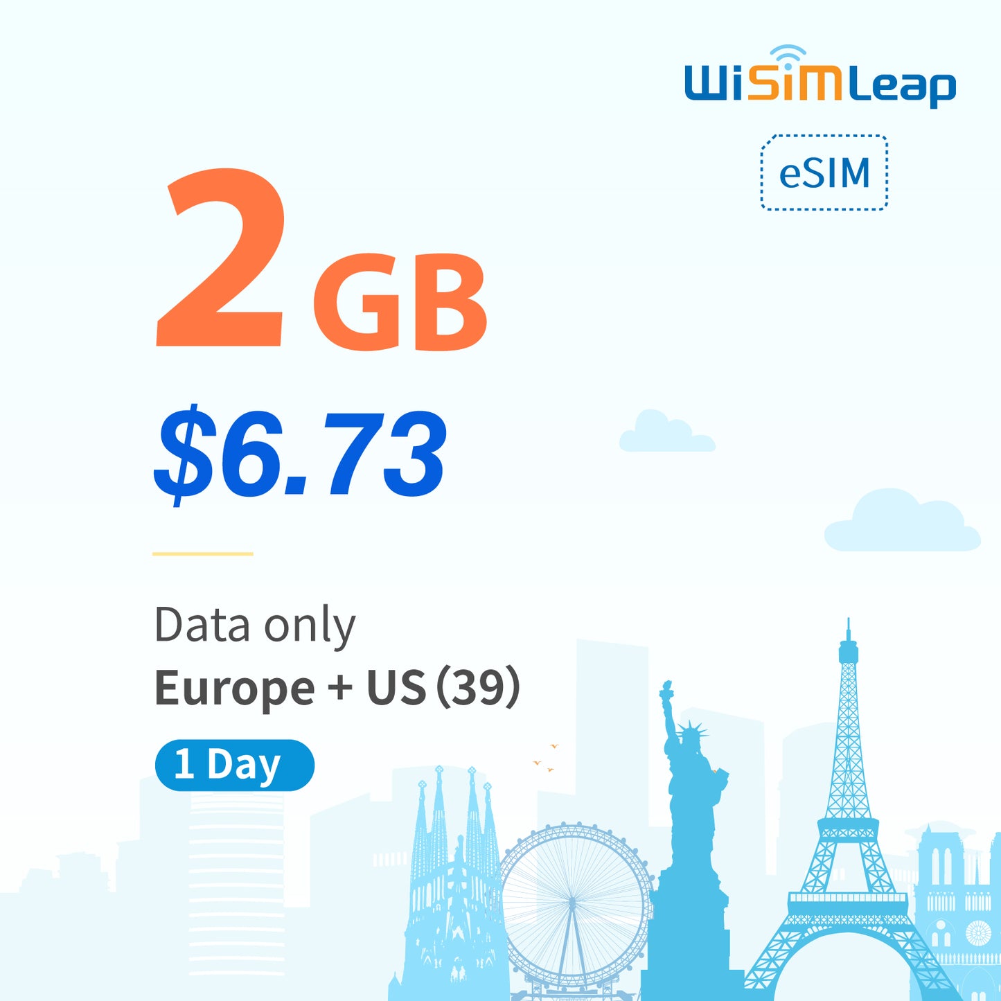 wisimleap eSIM Card Prepaid EU and US 39 Countries Internet Data in 5G 4G LTE Easy Activation No Contact No Romaing Fee Pay as You Go 2GB 1 Day Travel Data