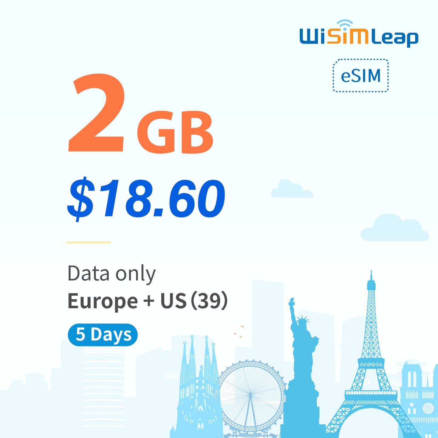 wisimleap eSIM Card Prepaid EU and US 39 Countries Internet Data in 5G 4G LTE Easy Activation No Contact No Romaing Fee Pay as You Go 2GB per Day 5Day Travel Data