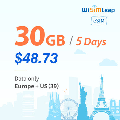 wisimleap eSIM Card Prepaid EU and US 39 Countries Internet Data in 5G 4G LTE Easy Activation No Contact No Romaing Fee Pay as You Go 30GB 5 Day Travel Data