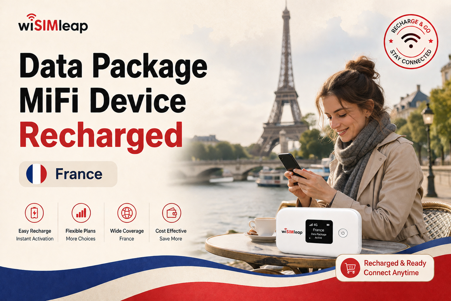 MIFI Device Recharge Data Plan Order---Guadeloupe /Data Package