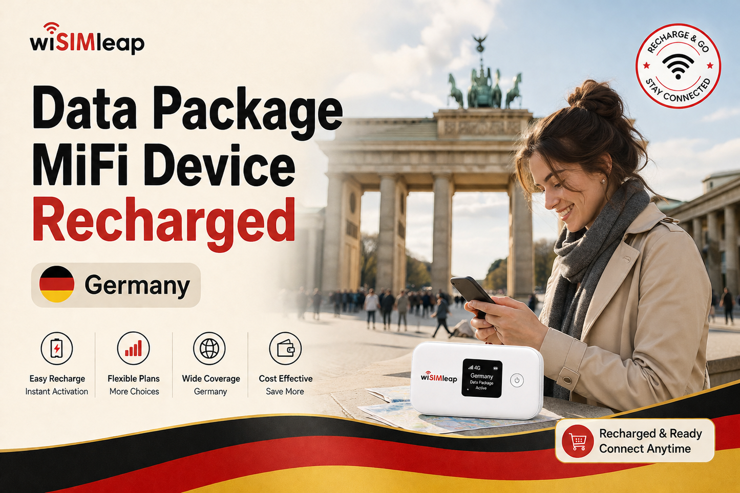 MIFI Device Recharge Data Plan Order---Germany /Day Pass