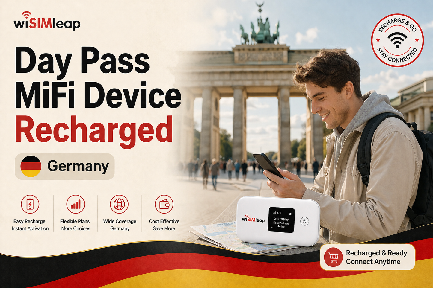 MIFI Device Recharge Data Plan Order---Germany /Day Pass