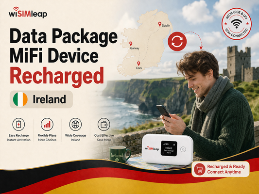 MIFI Device Recharge Data Plan Order---Ireland /DayPass
