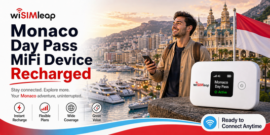 MIFI Device Recharge Data Plan Order-- Monaco /Day Pass