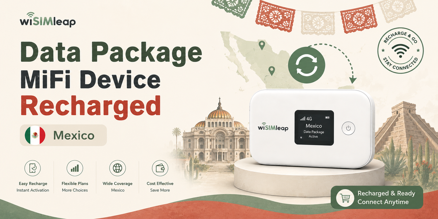 wiSIMleap MIFI Device Recharge Data Plan Order--- Mexico/Data Package