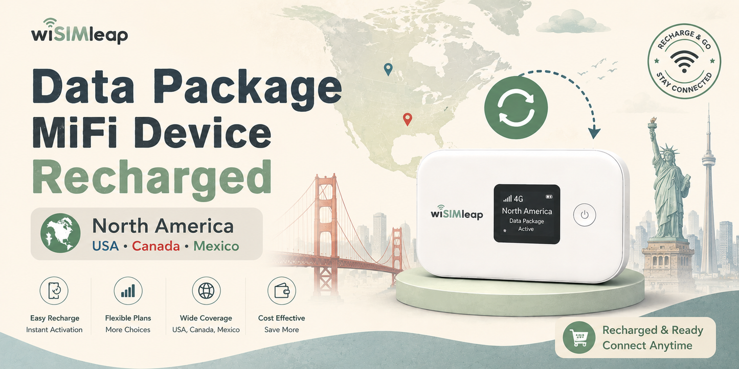 wiSIMleap MIFI Device Recharge Data Plan Order---North America /Data Package