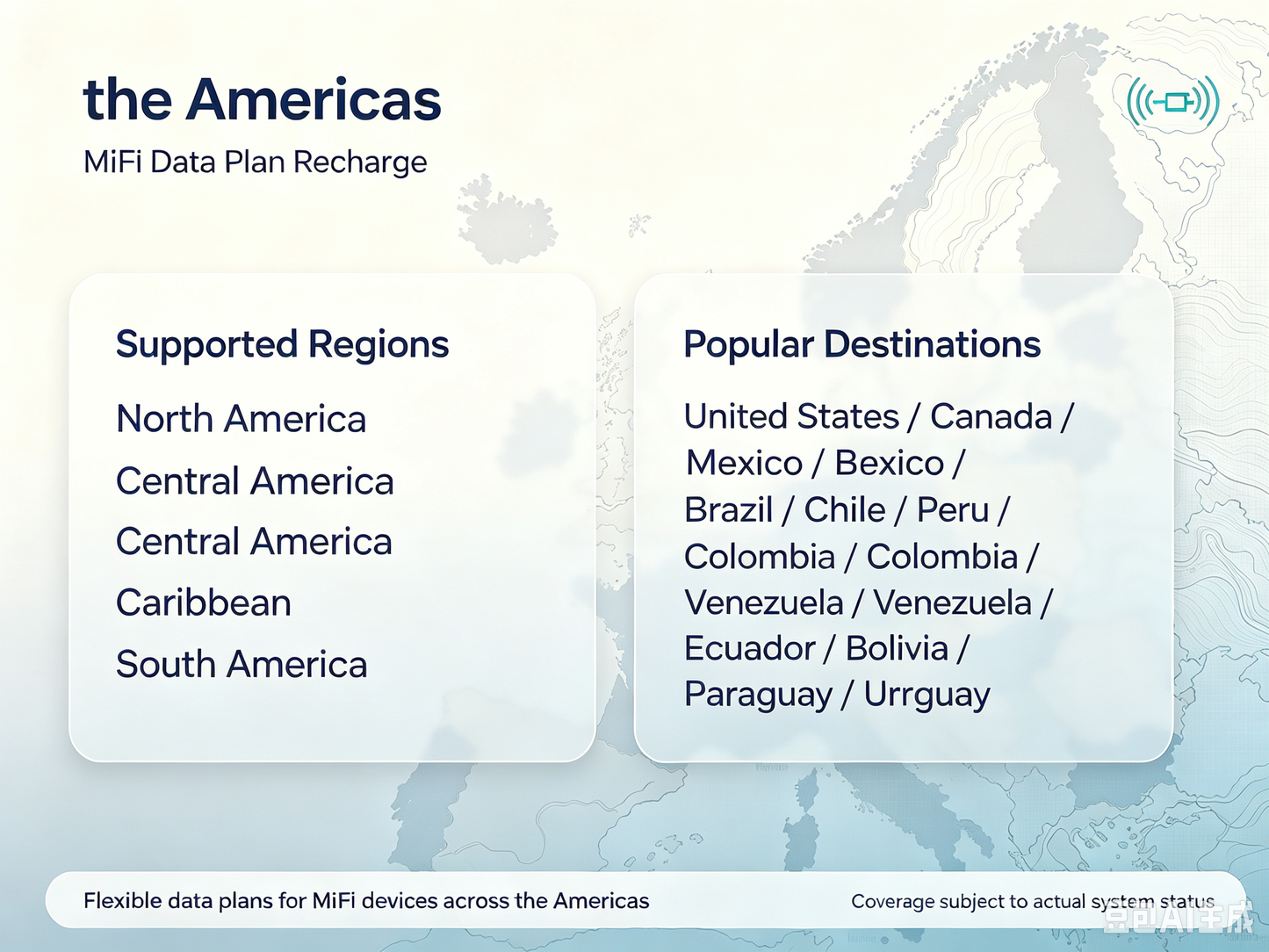 the Americas -- MiFi Data Plan Recharge
