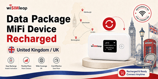 wiSIMleap MIFI Device Recharge Data Plan Order---United Kingdom /Data Package