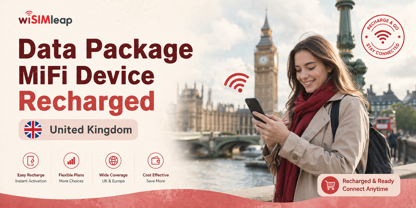 MIFI Device Recharge Data Plan Order---United Kingdom /DayPass