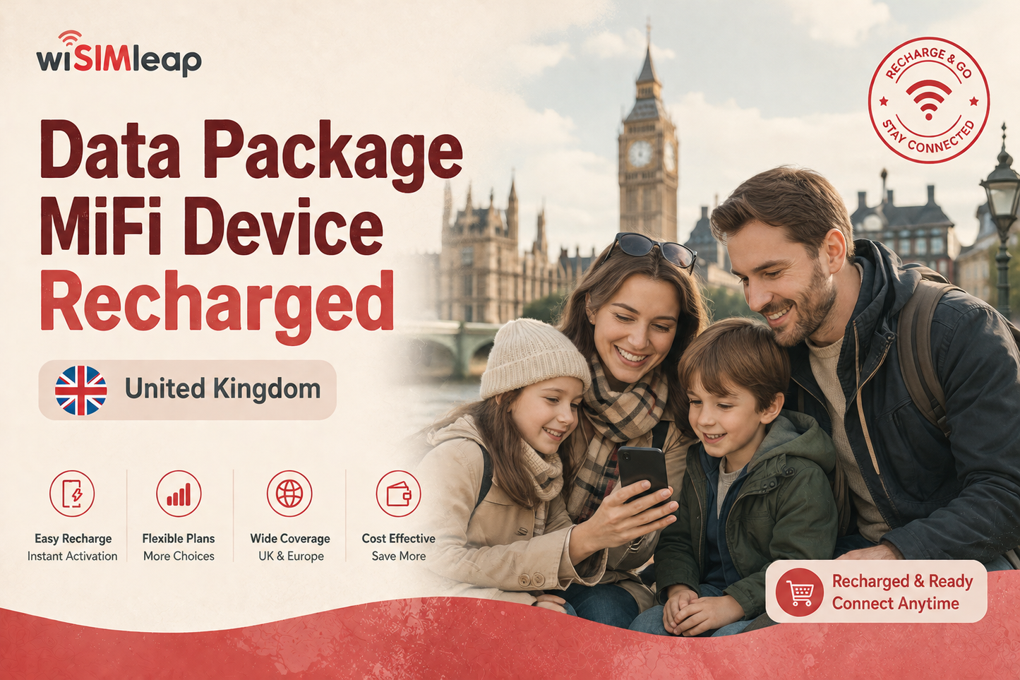 MIFI Device Recharge Data Plan Order---United Kingdom /DayPass