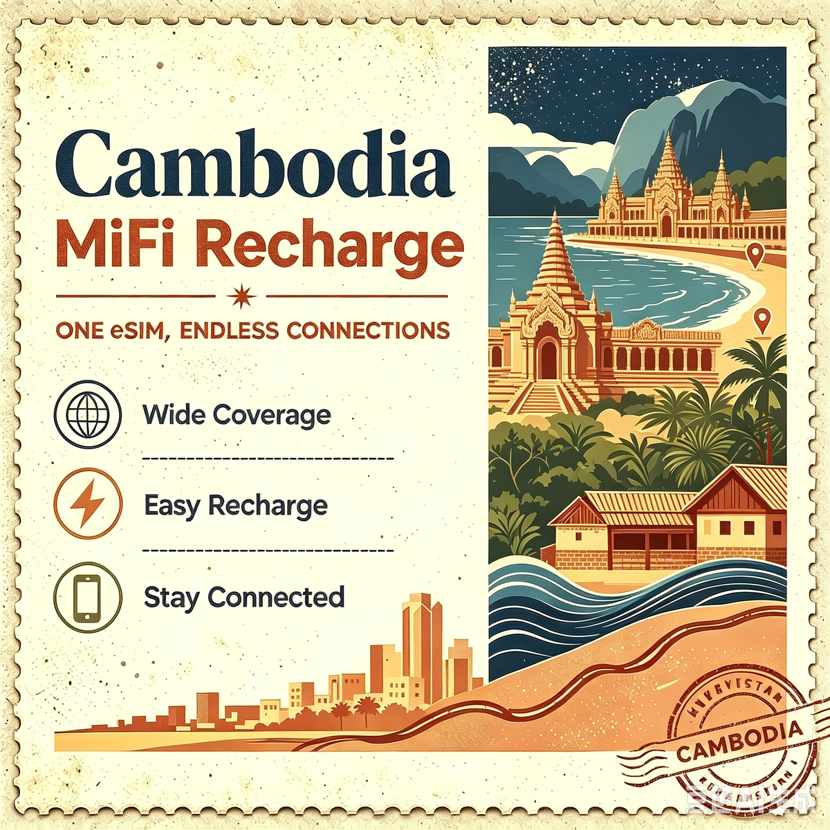 Cambodia -- MiFi Data Plan Recharge