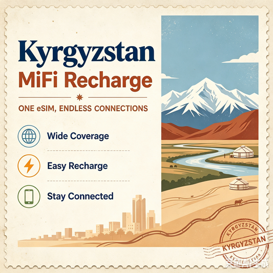 Kyrgyzstan-- MiFi Data Plan Recharge