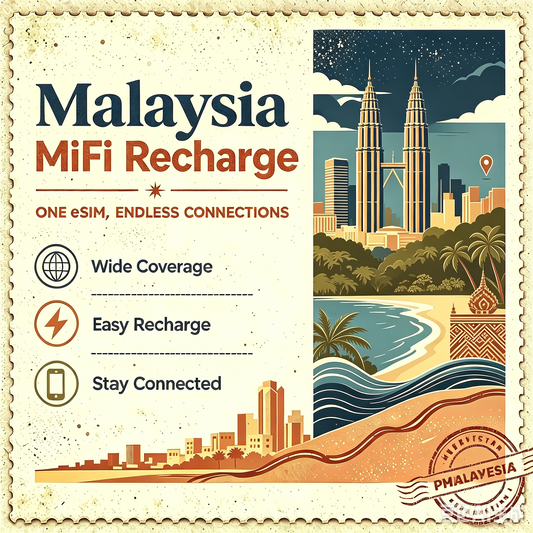 Malaysia-- MiFi Data Plan Recharge