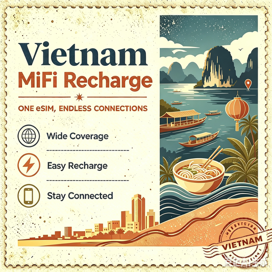 Vietnam -- MiFi Data Plan Recharge