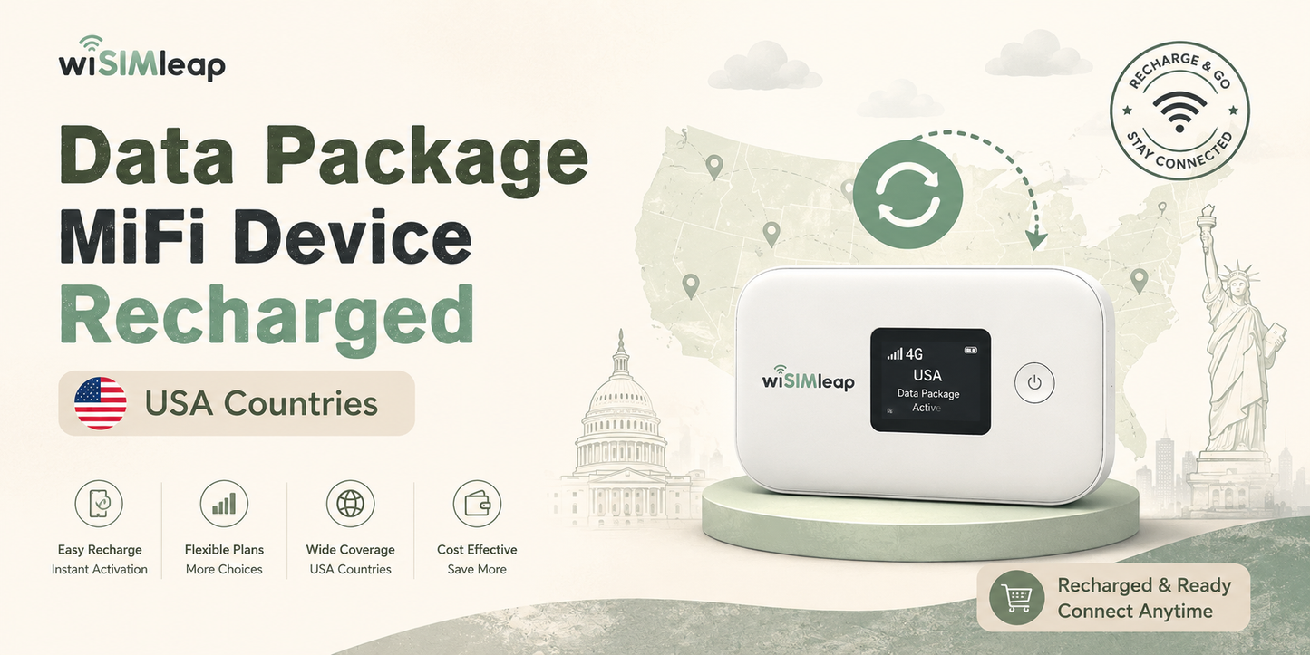 wiSIMleap MIFI Device Recharge Data Plan Order--- USA/Data Package